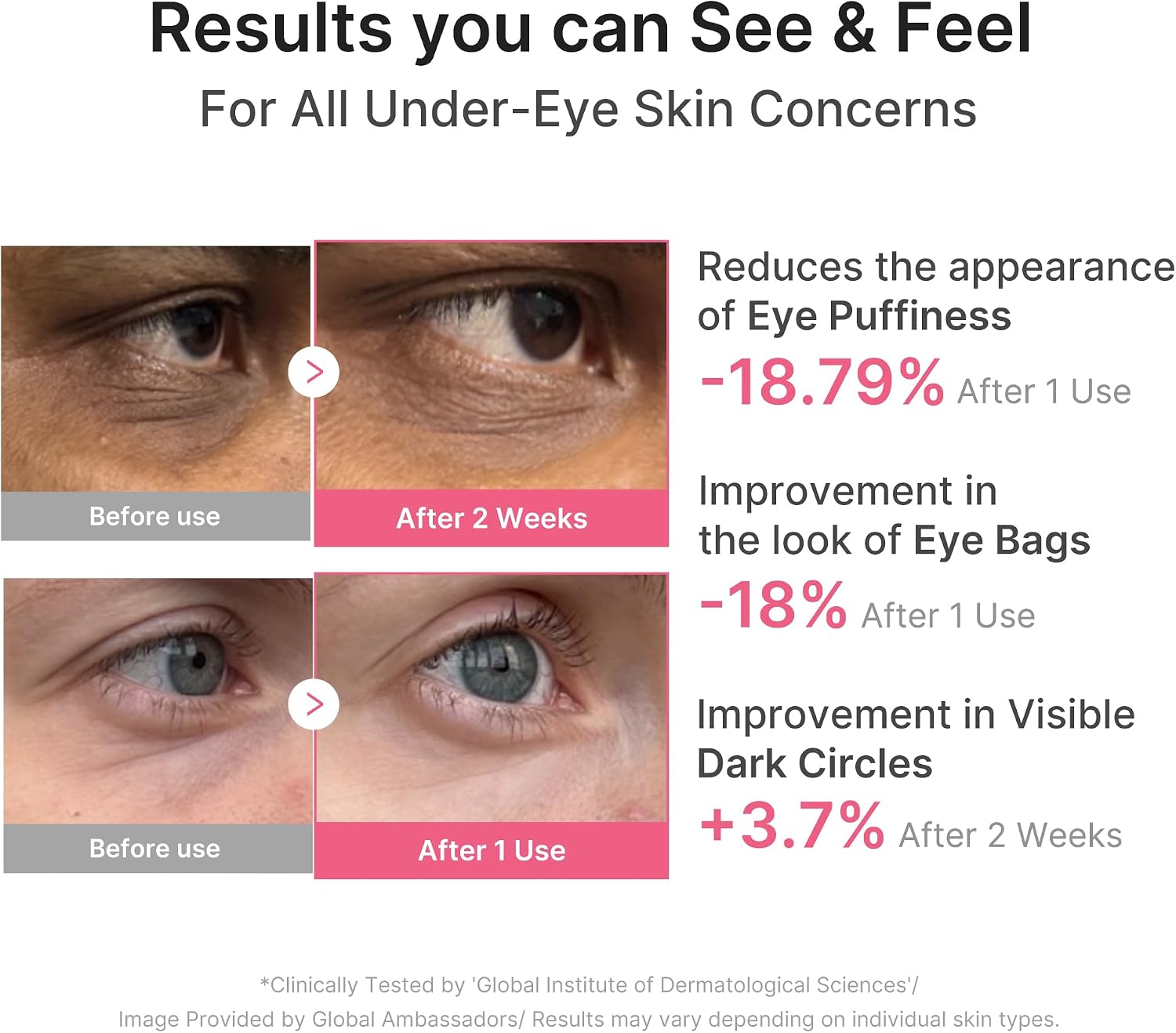 medicube Eye Patch PDRN Caffeine Collagen - Firming Gel Patches, | Age-Defying Care with Retinol & Collagen - Gel Patches for the Appearance of Dark Circles, Undereye Bags, Korean Skincare - Image 3