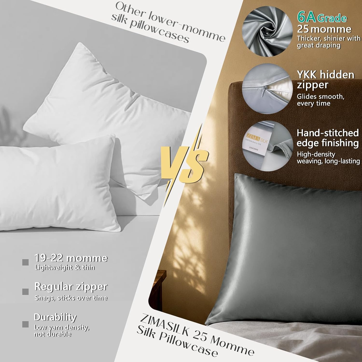 ZIMASILK 25 Momme 100% Pure Mulberry Silk Pillow Cases, Iron Gray, Standard | Natural Silk, Highest Grade 6A, Hair and Skin Care, Thick & Soft, Gift for Women Men, 1pc (Standard 20"x26") - Image 3