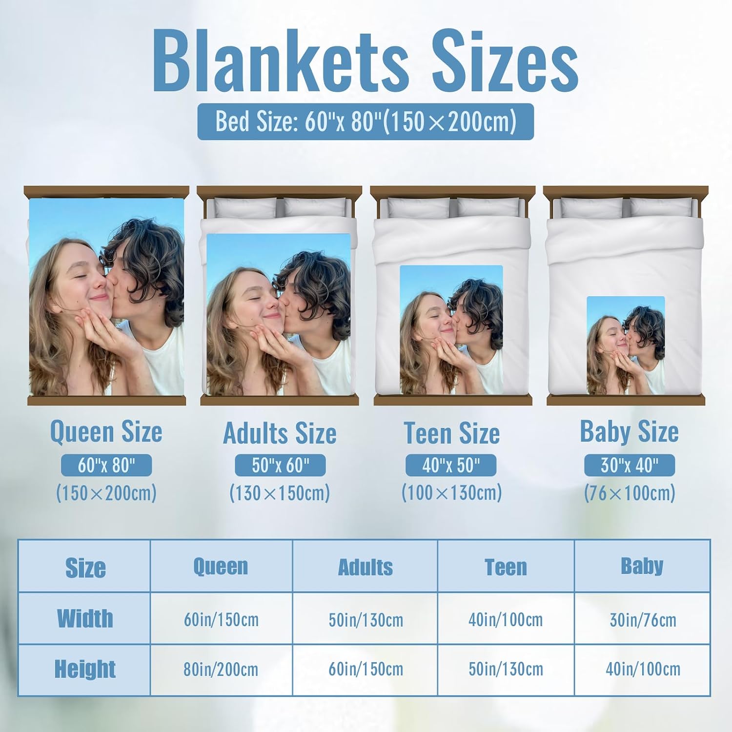 Ultragifta Custom Blanket with Picture Girlfriend Boyfriend Gifts Customized Fleece Photo Blanket Personalized Blankets for Couples Birthday Valentines Day Blankets Gifts for Husband Wife - Image 5