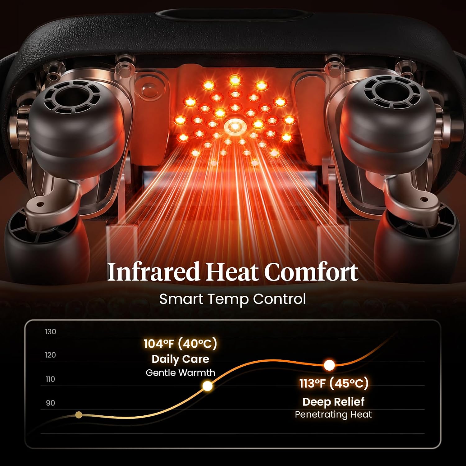 BOB AND BRAD Neck Massager with Near Infrared Heat & Red Light, Wearable Deep Tissue Kneading Shoulder Massager, iNeck Go Hands-Free Deep Pain Relief, FSA-HSA Eligible Christmas Day Gift for Women Men - Image 5