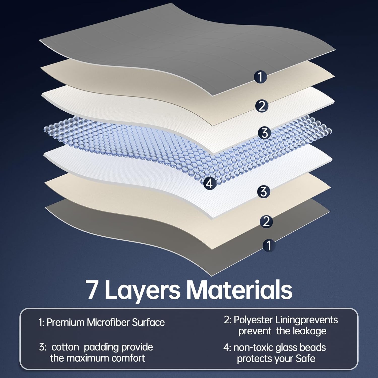 Weighted Blanket for Adults 20 LB 60” x 80” Queen Size Heavy Blanket | Weighted blanket featuring premium glass bead fill, balanced grid stitching, airy cotton, cool touch & deep sleep support - Image 5