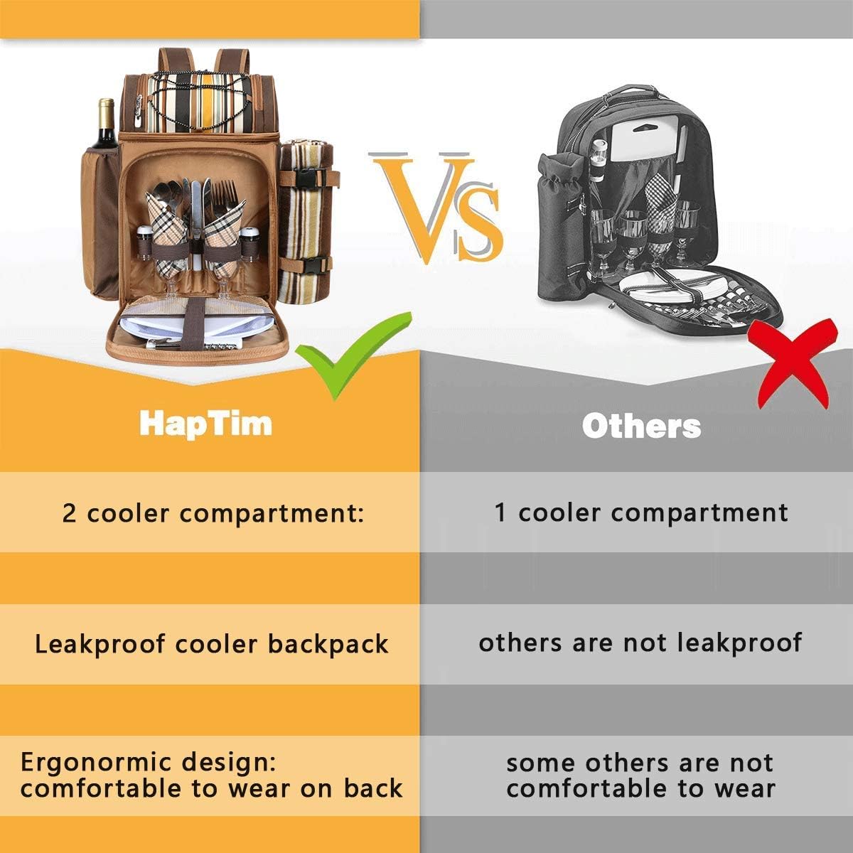 Hap Tim Picnic Basket Backpack for 2 Person with 2 Insulated Cooler Compartment, Wine Holder, Fleece Blanket, Cutlery Set, Wedding Gifts for Couples, Bridal Shower Gifts, Engagement Gifts - Image 4
