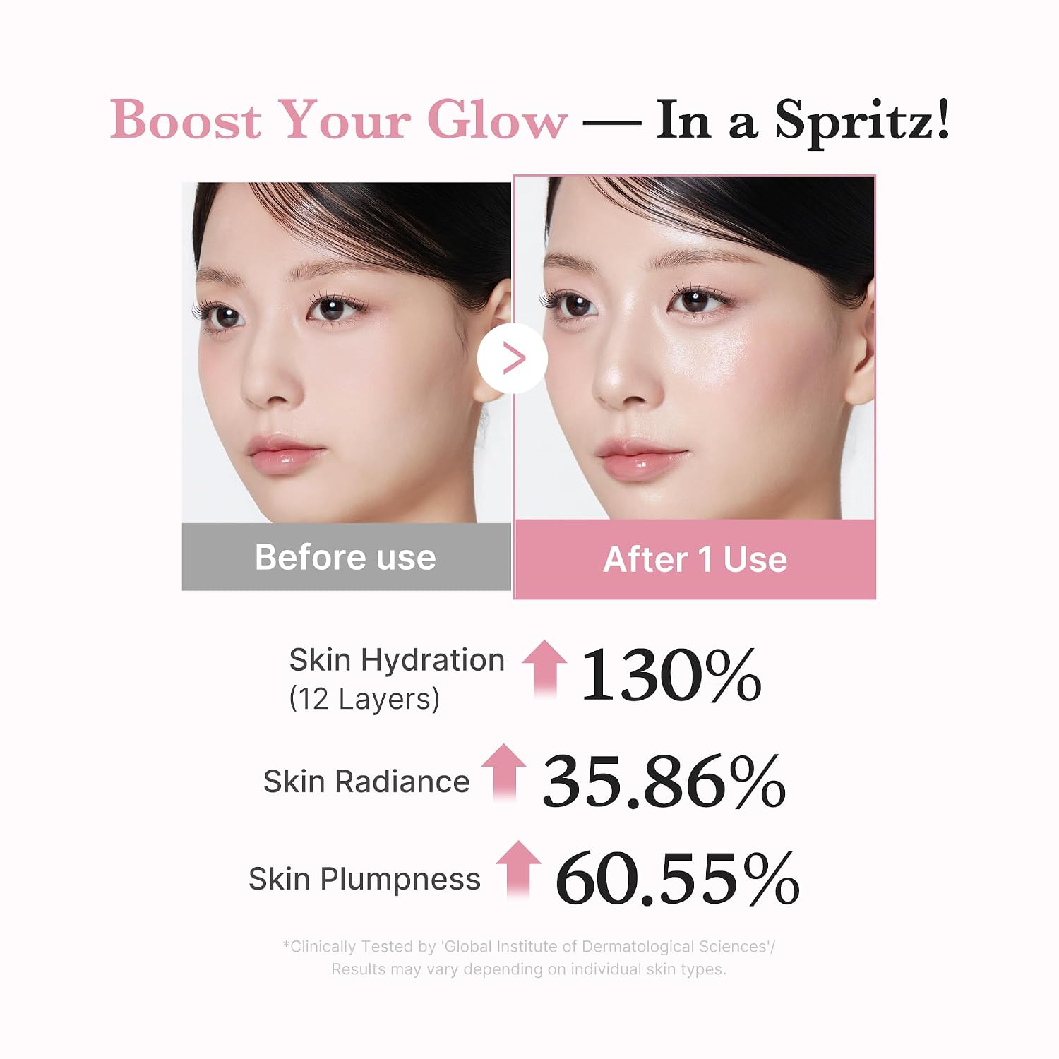 medicube Jelly Mist Serum with Pink PDRN Collagen, 3.38 fl.oz | Dual-Texture Glow Spray with Niacinamide, Glutathione, Hyaluronic Acid, Ceramide - Hydration, Radiance, Plump-Looking Skin - Image 4