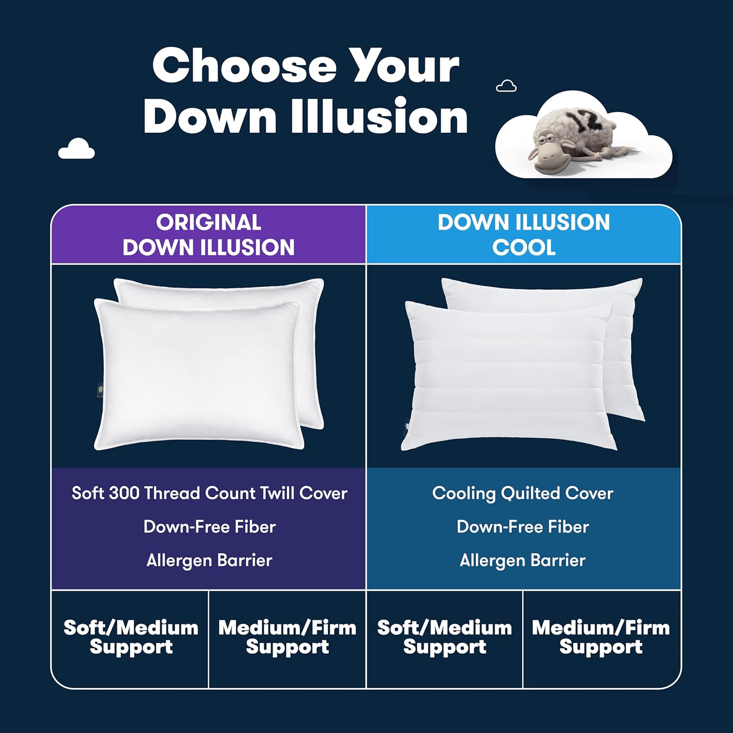 Serta Down Illusion Balanced Support Cooling Pillows,Standard/Queen(2 Pack) | Down alternative fill and cooling cover offer soft comfort for every sleep position, hypoallergenic and machine washable - Image 5