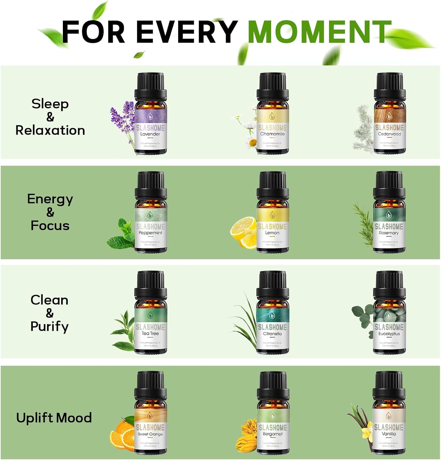Slashome 12 Pack Water Soluble Essential Oils Set for Diffusers for Home | Scented Oil with Wooden Gift Box for Women - Lavender, Peppermint, Sweet Orange, Tea Tree & More - Image 2