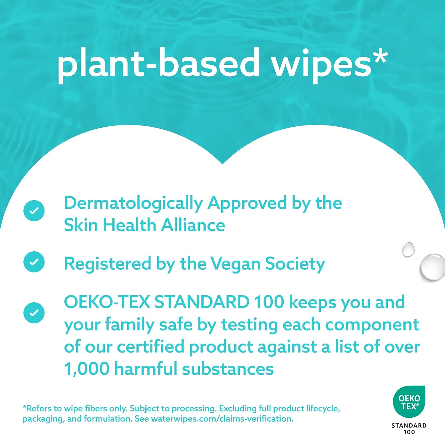 WaterWipes Sensitive Feminine Wipes, 99.9% Purified Water, pH Friendly for Daily Intimate Care, Gynecologist Approved, Fragrance Free, 112 Count (4 Packs) - Image 11