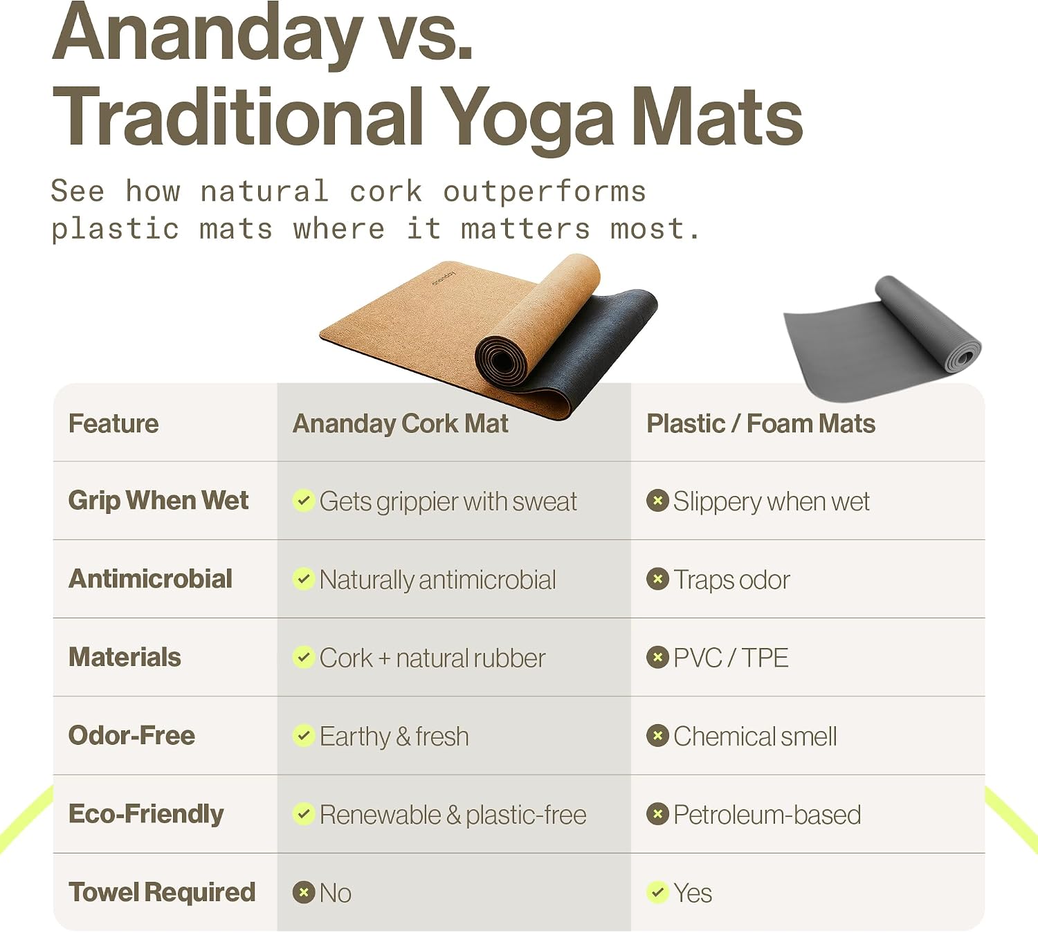 Ananday Premium Cork Yoga Mat - Sustainable, Non-Toxic & PVC-Free, Non-Slip, Perfect for Hot Yoga, Pilates & Exercise - Cushioned for Superior Comfort & Support - Image 7