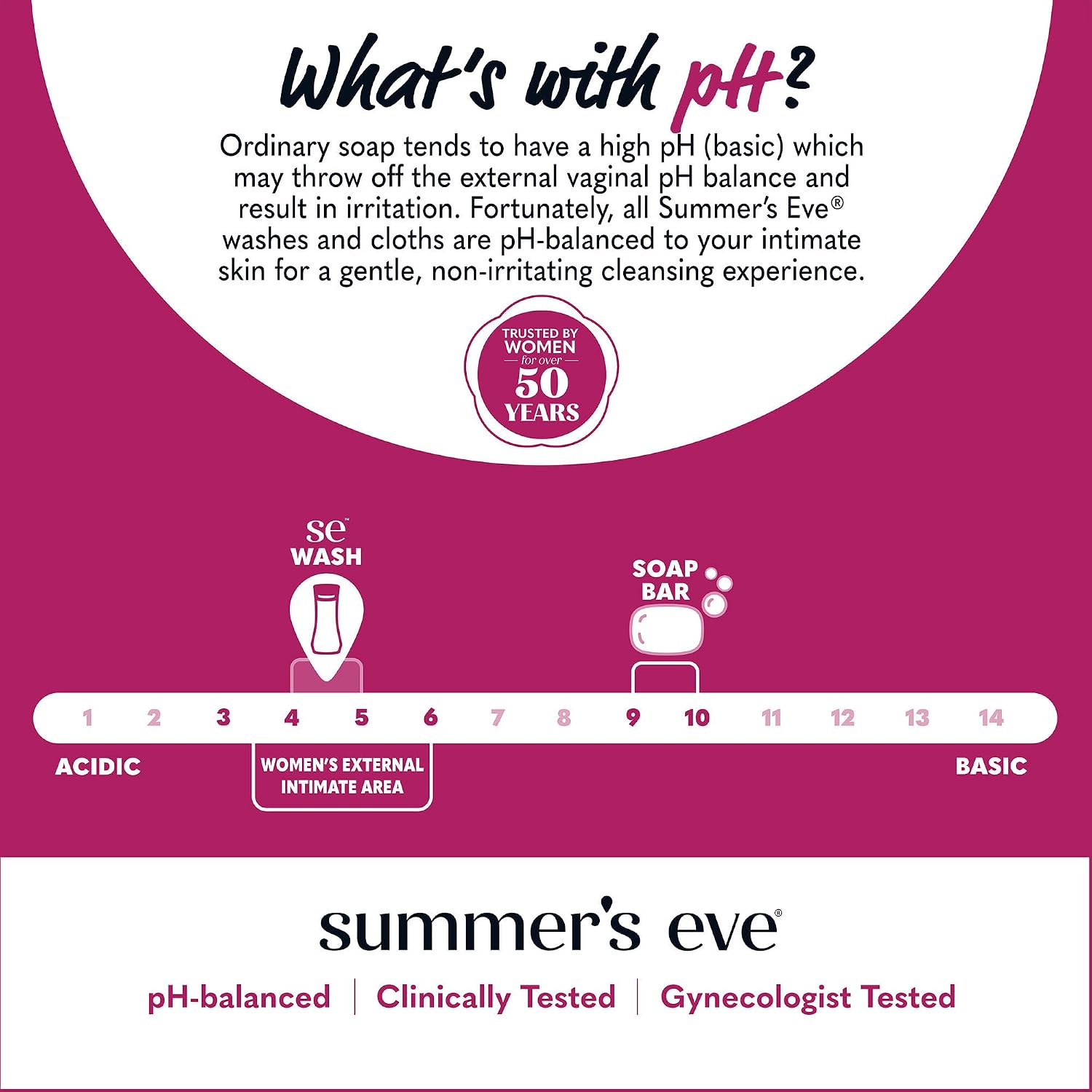 Summer's Eve Amber Nights with Oat and Shea Extracts, Daily Refreshing All Over Feminine Body Wash, Removes Odor, Feminine Wash pH Balanced, 15 fl oz - Image 6