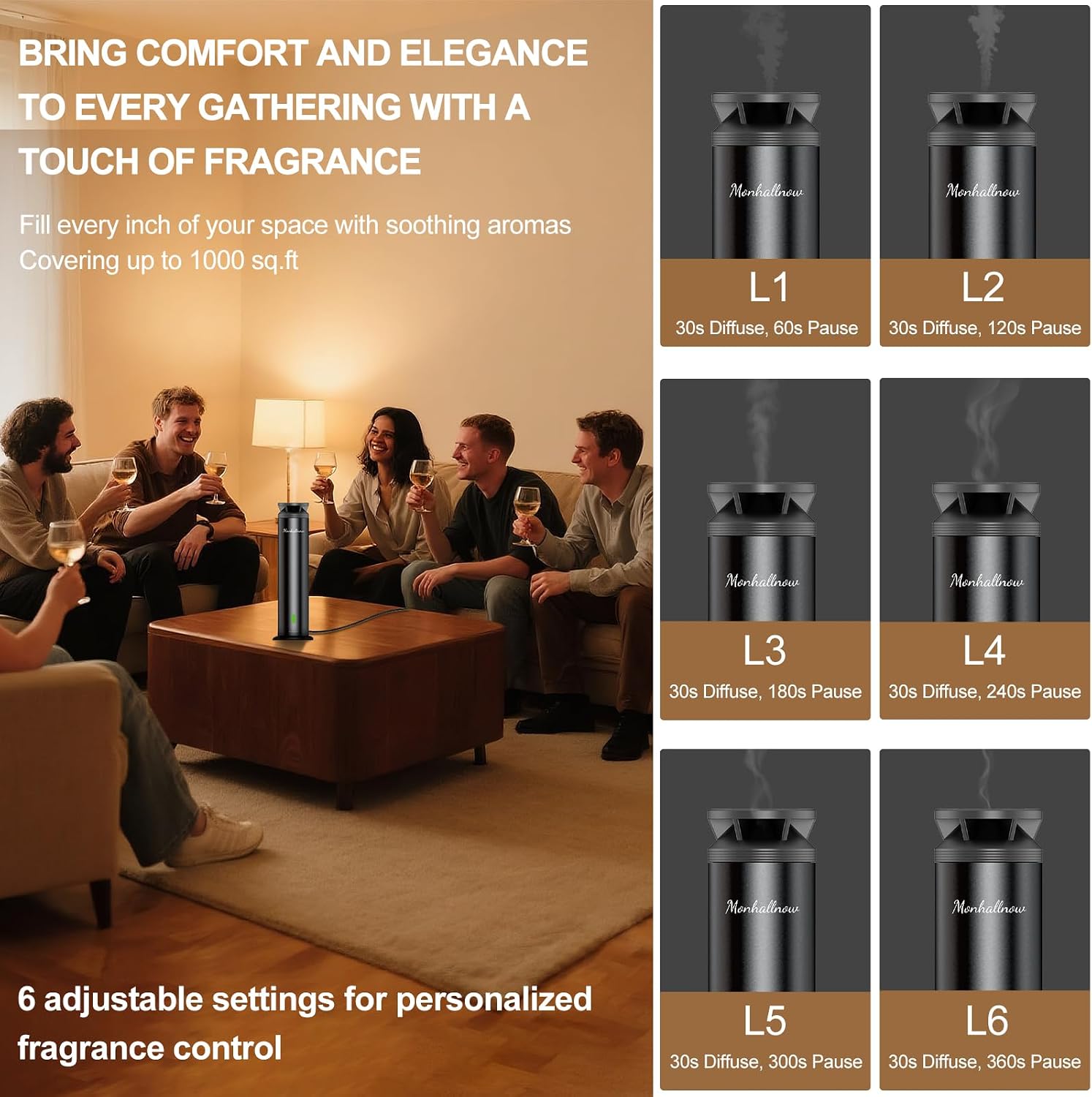 Waterless Scent Diffuser Starter Kit – 1000 Sq Ft Coverage, Suitable for Home & Hotel Series Diffuser, Includes 5 Scent Oils, Remote Control, Large Room Essential Oil Diffuser, Ultra Black - Image 3