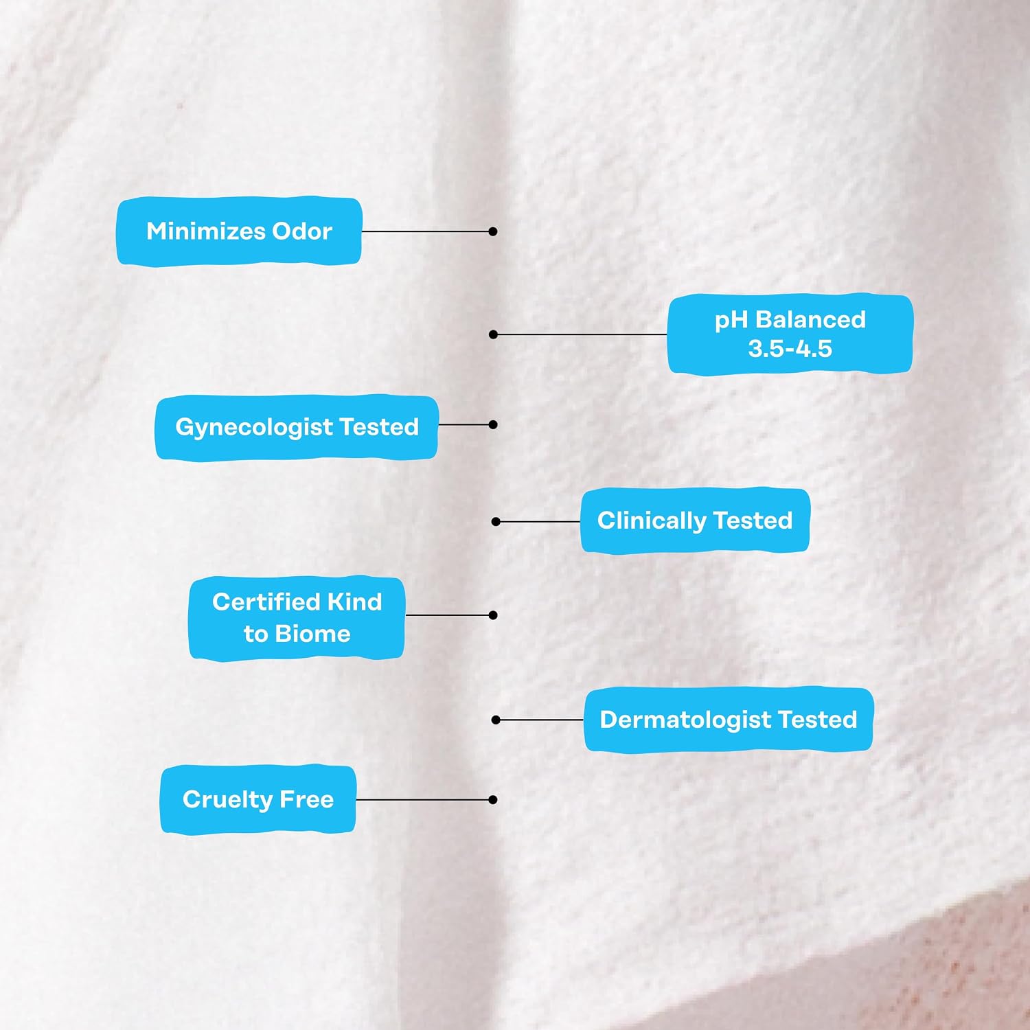 The Honey Pot Company - Feminine Wipes - Sensitive - pH Balanced | Herbal Infused Plant-Based Feminine Care for Sensitive Skin - Cleansing Wipes for Women - 30ct - Image 5