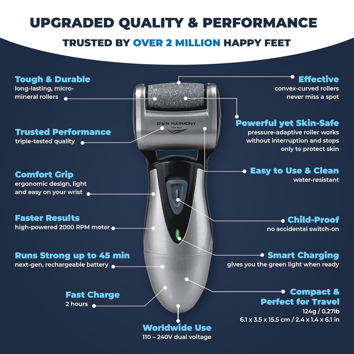 Own Harmony Electric Callus Remover - Rechargeable Foot File Pedicure Tool | Professional Foot Callus Grinder, Cordless, 3 Rollers, USB Cable, Water-Resistant, for Cracked Heels and Dry, Hard, Dead Skin - Image 4