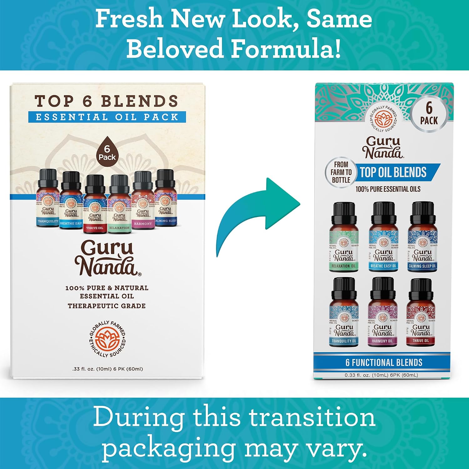 GuruNanda Essential Oil Blends – 6 Pack (10mL Each), Breathe Easy, Tranquility, Relaxation, Harmony, Calming Sleep & Thrive, Natural Aromatherapy Oils for Diffuser, Wellness & DIY - Image 2