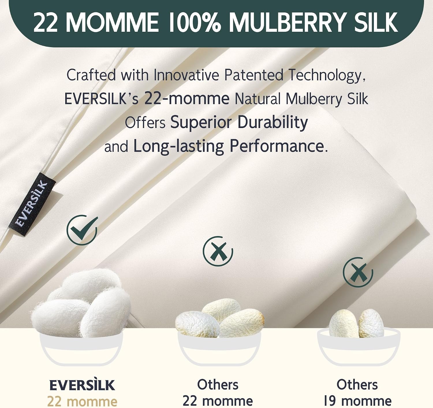 Mulberry Silk Pillowcase for Hair and Skin: 22 Momme 100% Pure Natural Silk Pillow Case with Hidden Zipper - 6A Grade Hypoallergenic Cool Pillow Cover for Sleep - 1 Pack White King Size with Gift Box - Image 4