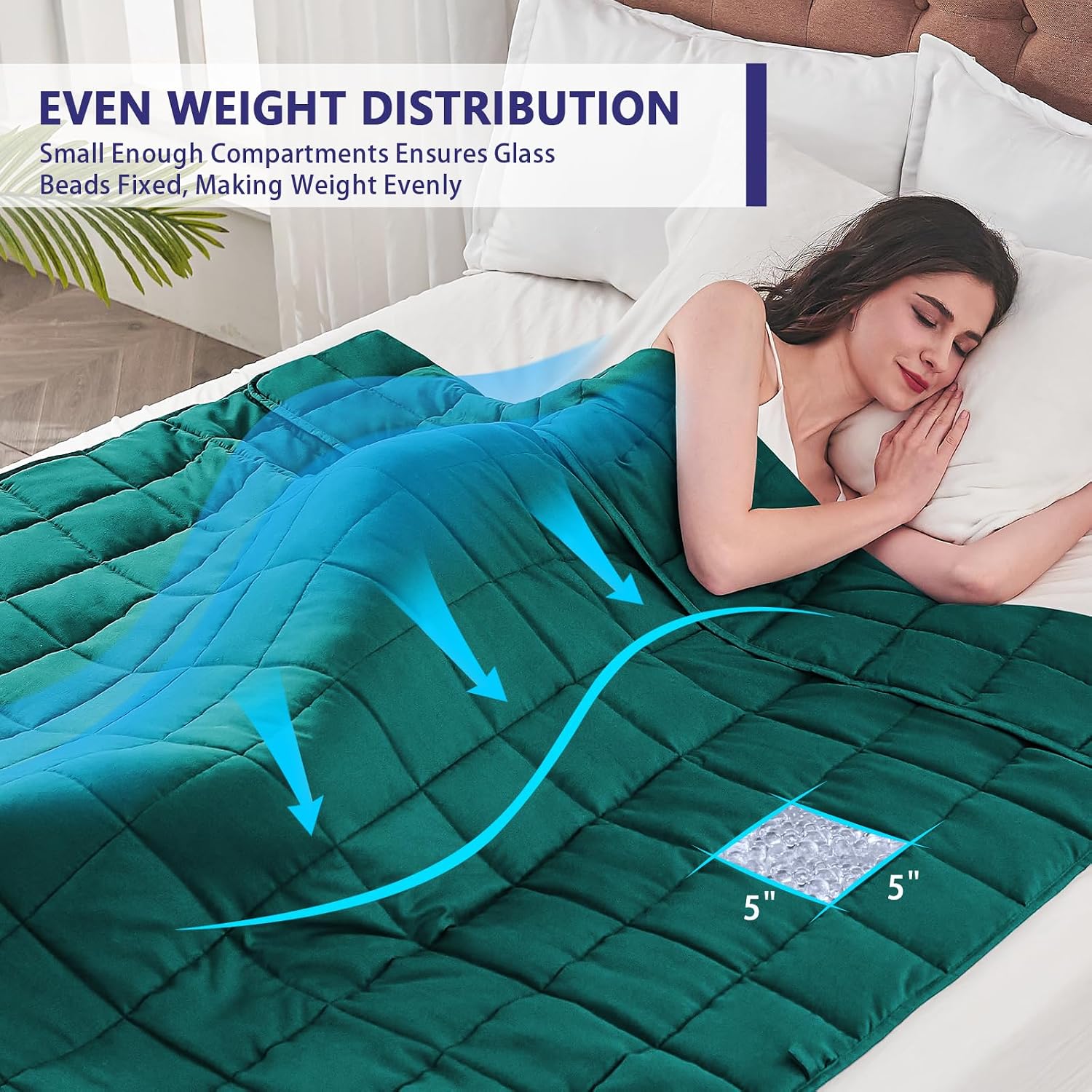 yescool Weighted Blanket for Adults 20lbs Queen Size, 60" x 80", Green | Christmas Birthday Gifts for Women Mom, Soft Thick Bed Blanket with Glass Bead, Perfect for 190-210 lbs, Machine Washable - Image 3