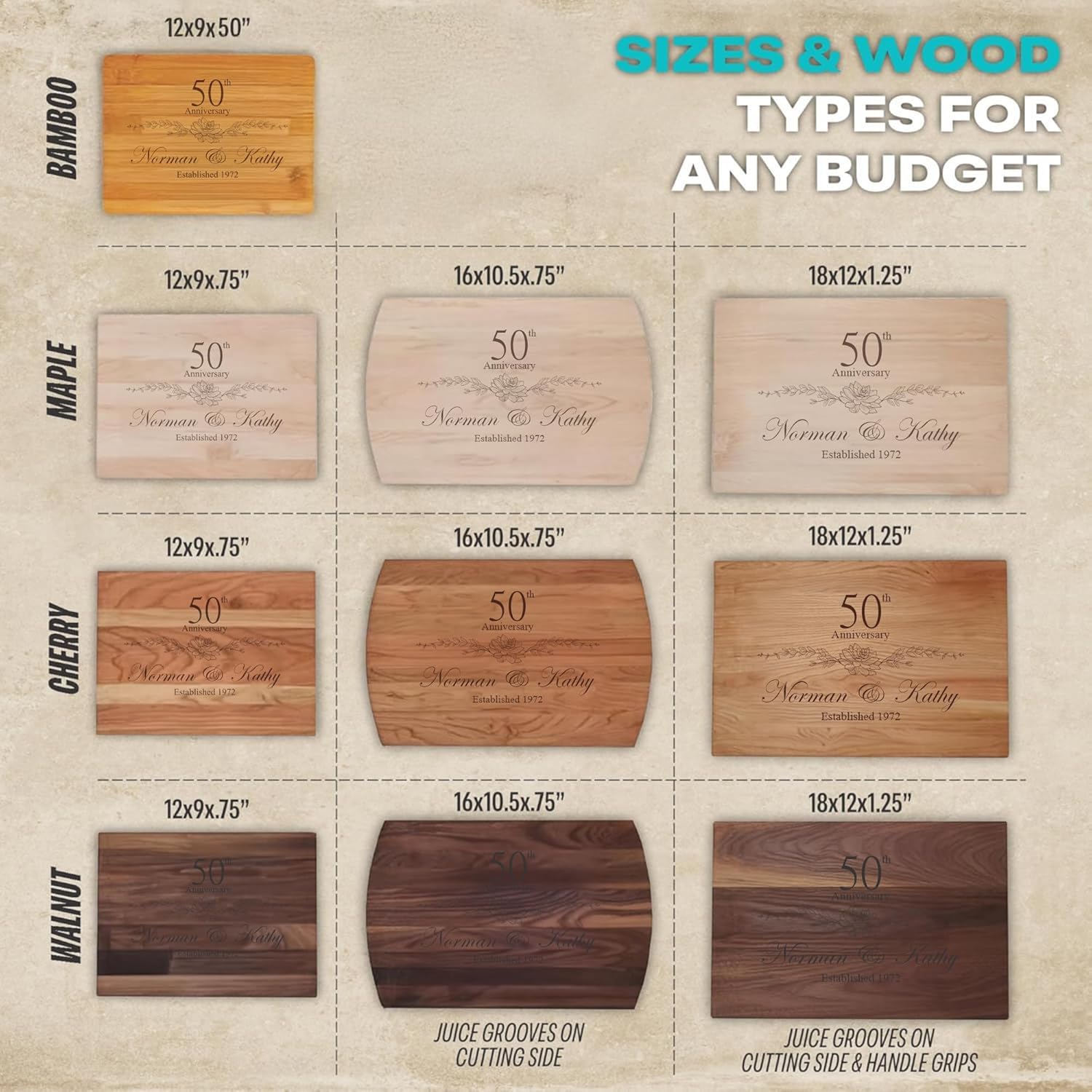 Personalized Cutting Board - 4 Sizes Engraved Charcuterie Board- Anniversary or Gift for Mothers, Anniversary Present for Parents Laser Engraved Custom Unique Keepsake - Image 5