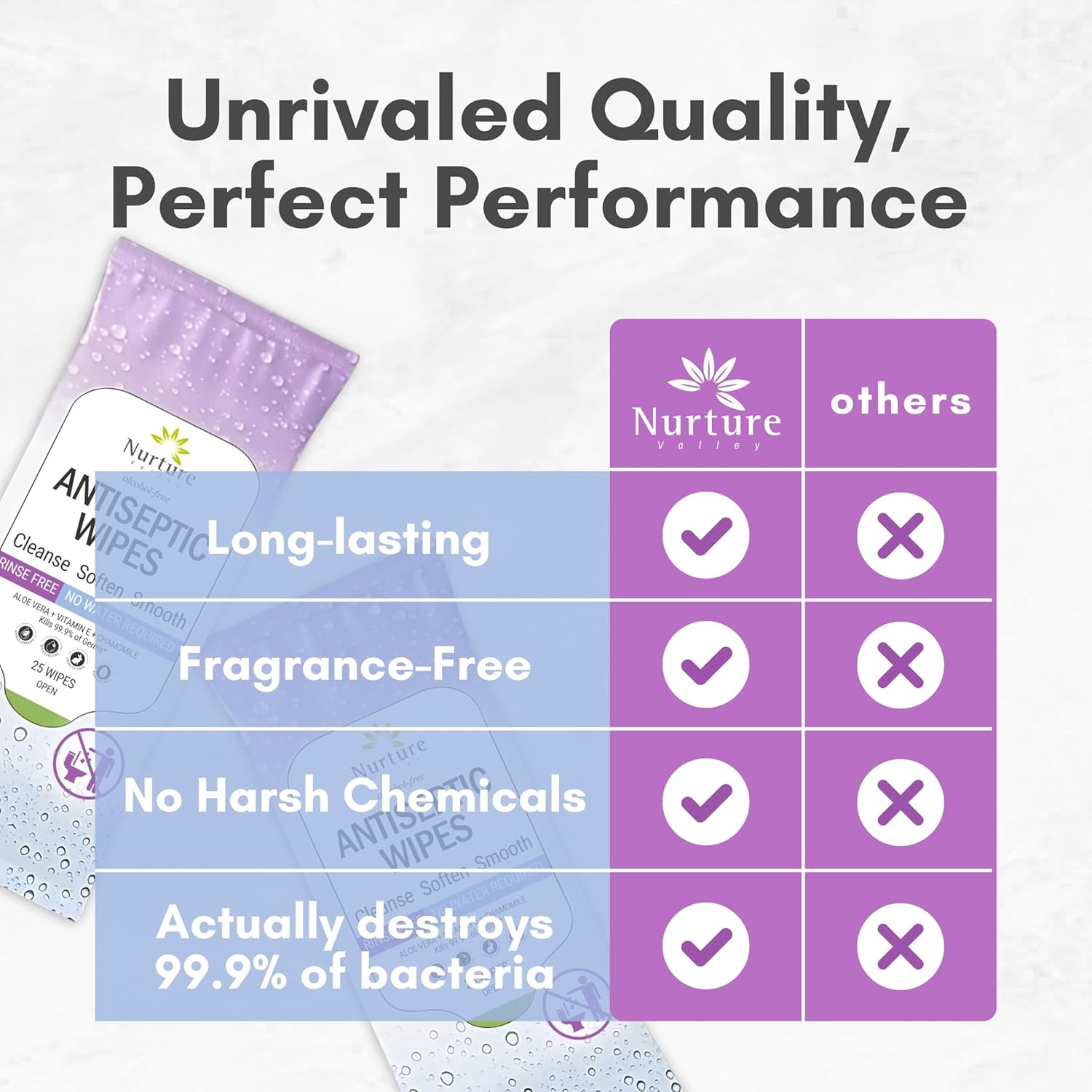 Nurture XL Antibacterial Body & Hand Sanitizing Cloths - 25 Wipes, 3 Pack | Ultra thick, strong moist wet towelettes offer gentle daily skin refreshing care for adults or baby; soft smooth foam pure - Image 5