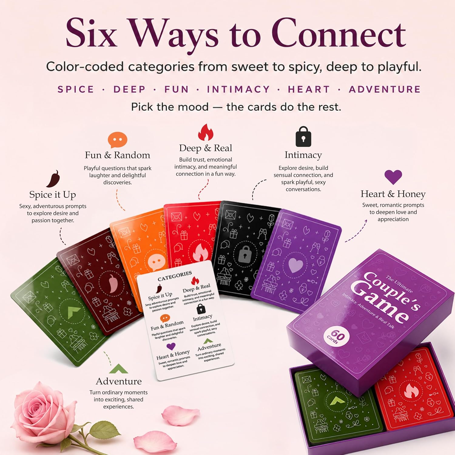 Fun & Romantic Couples Card Game for Adults with 6 Categories | Relationship Conversation Game with Intimacy, Adventure & Real Talk Questions - Gift for Her, Him & Newlyweds - 60 Cards - Image 3