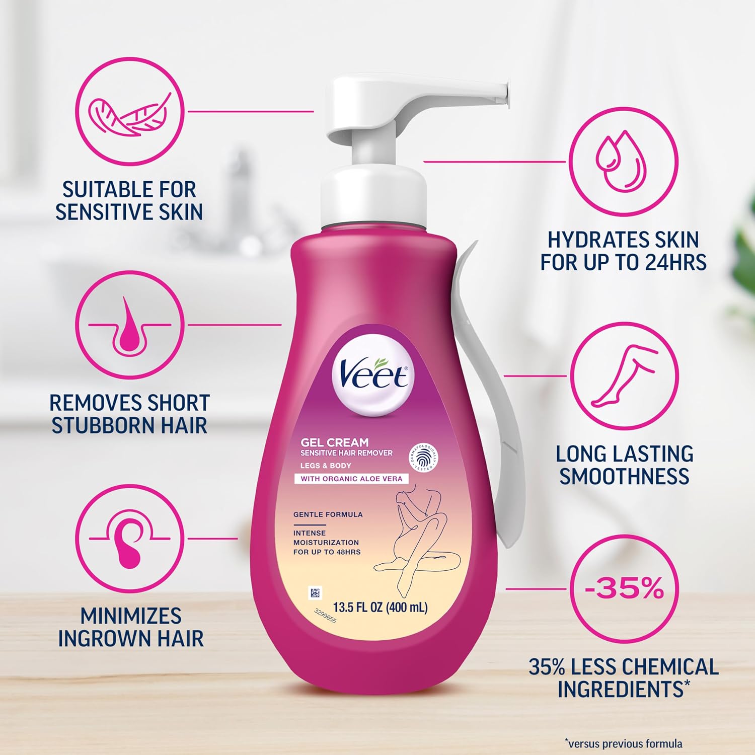Veet Sensitive Skin Hair Removal Cream For Women, Painless Bikini Hair Removal Gel, Dermatologically Tested Depilatory Cream For Bikini Line, Legs, Arms, Underarms, 13.5 FL OZ Pump Bottle with Tool - Image 3