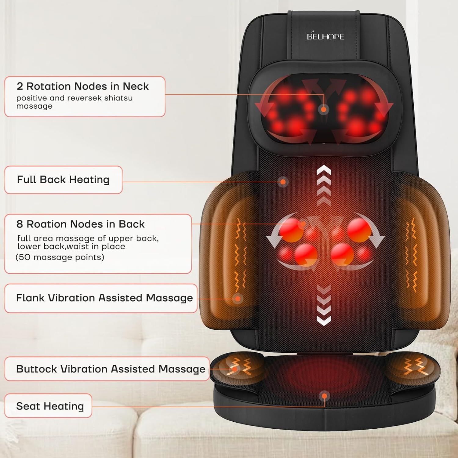 Shiatsu Neck and Back Massager for Pain Relief Deep Tissue, 8D Kneading Massage Chair Pad with Heat, Home Office, Relaxation Gifts for Men Women - Image 3