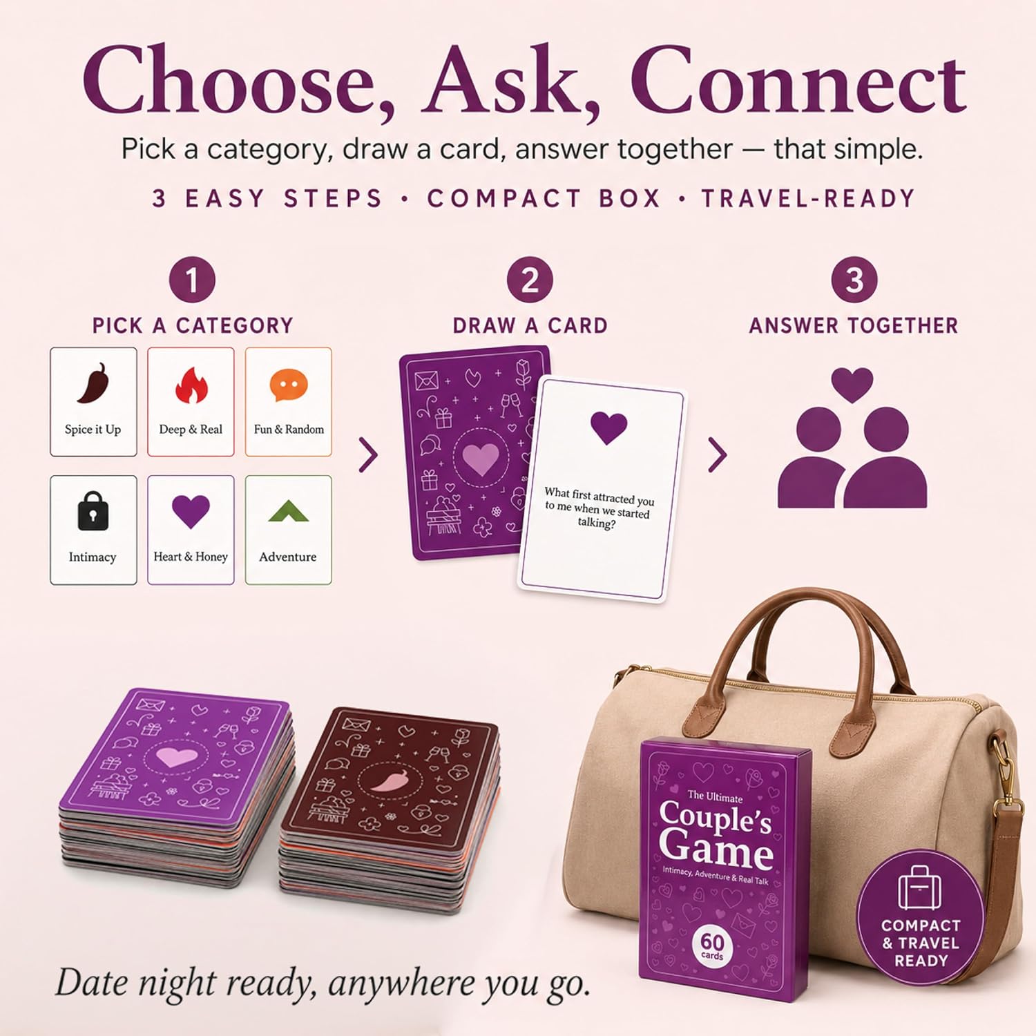 Fun & Romantic Couples Card Game for Adults with 6 Categories | Relationship Conversation Game with Intimacy, Adventure & Real Talk Questions - Gift for Her, Him & Newlyweds - 60 Cards - Image 5