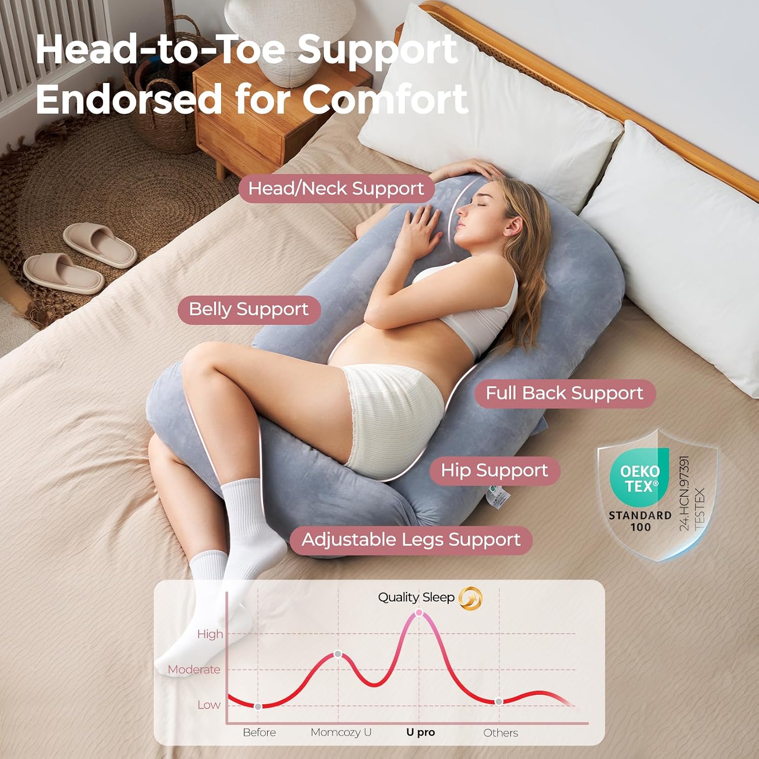 Momcozy Pregnancy Pillow for Sleeping - Dreamlign U Pro Maternity Pillow | Upgraded Adjustable Leg Pillow, Removable Cover, Support for Full Body for Pregnant Women, Side Sleeper, 50-72 Inch - Image 2