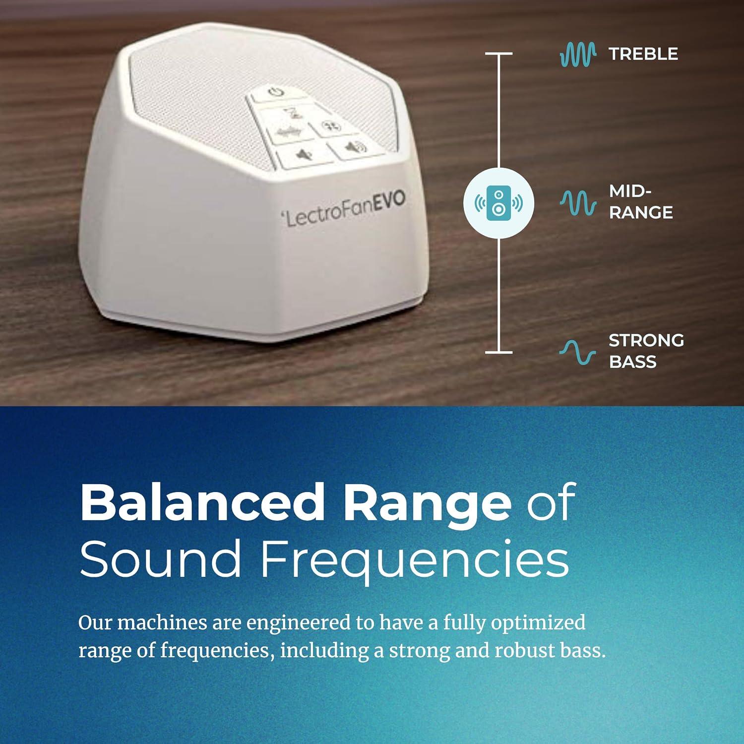 Adaptive Sound Technologies LectroFan EVO Sound Machine, White | Non-Looping Sound Machine for Sleep with Soothing Noise, Convenient Sleep Timer, Lightweight Build, USB Powered - Image 5