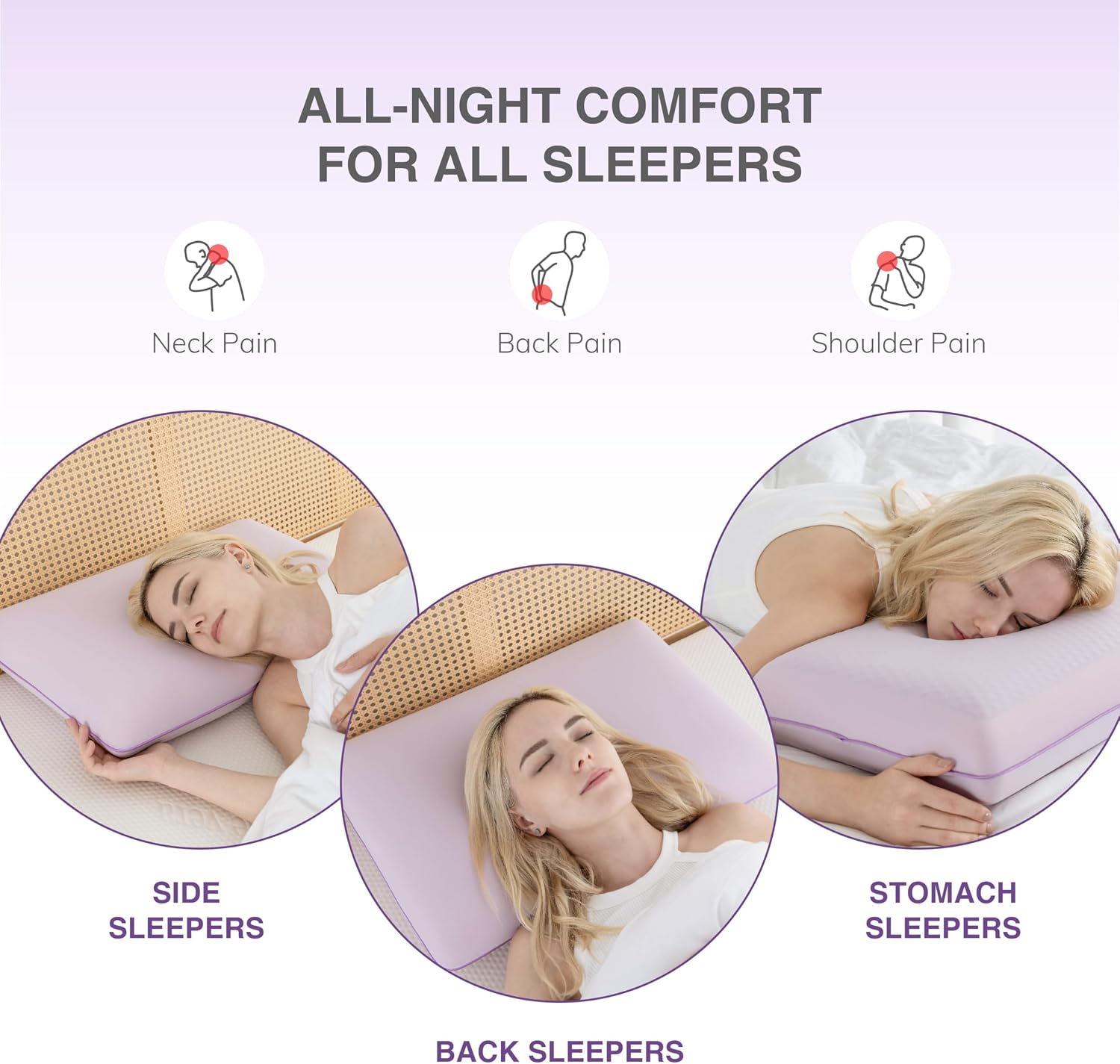 EGOHOME Cooling Gel Memory Foam Pillow, Reversible Design, Neck Support | For Side, Back & Stomach Sleepers, Removable Machine Washable Cooling Cover, All-Season Comfort, Standard Size, Purple - Image 8