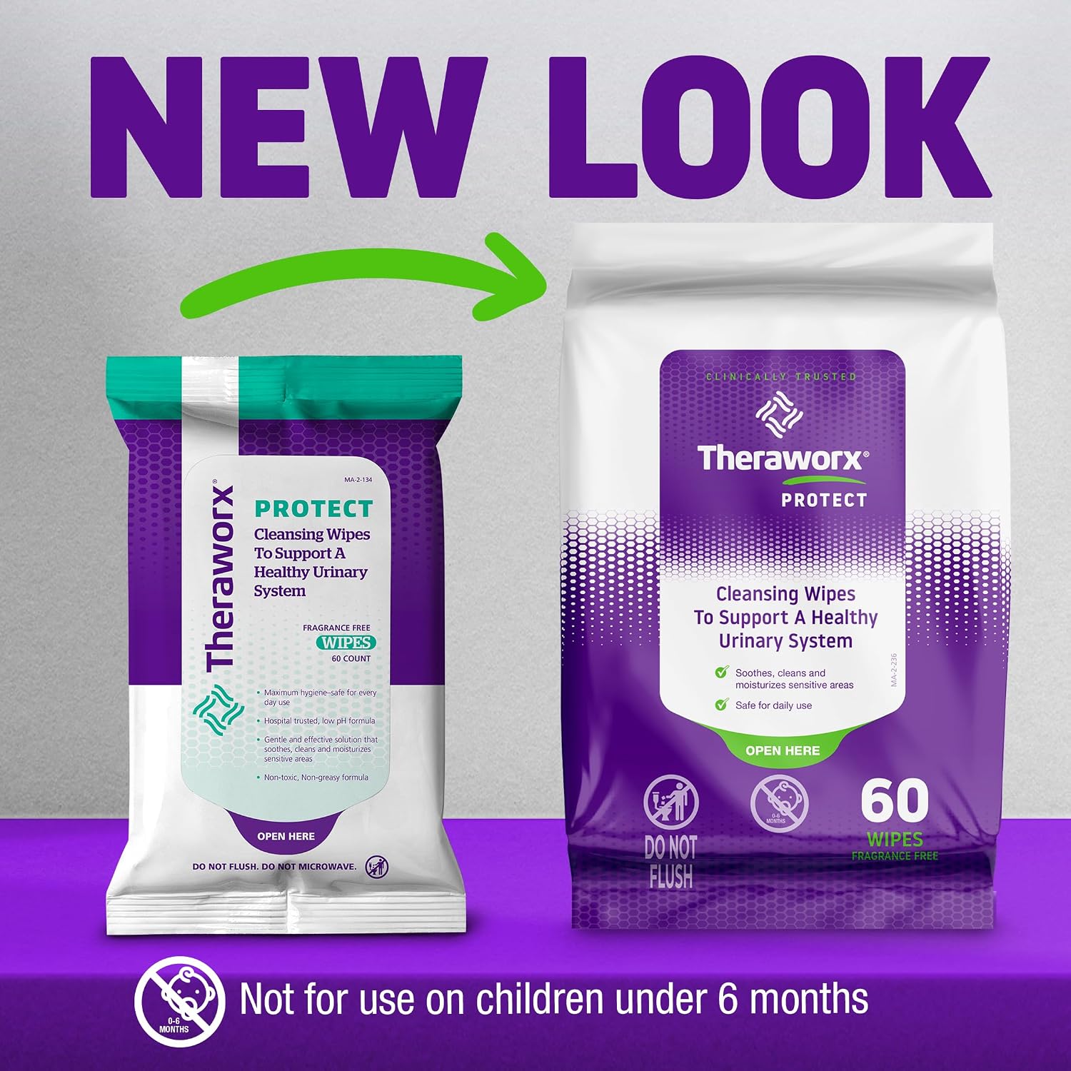 Theraworx Protect Cleansing Wipes - 60 Count (1 pack) | Clinically Trusted, daily cleansing to support a healthy urinary system. Soothes, cleans, and moisturizes sensitive areas. - Image 2