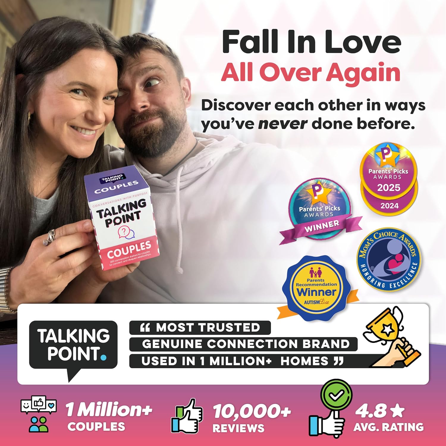 200 Couples Conversation Cards & Date Night Question Game, Long Distance | Fun & deep prompts for relationship; new & longtime couples card game, get to know you, married & dating; Talking Point Cards - Image 6