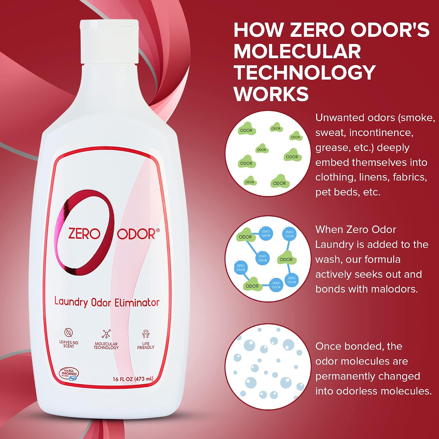 Zero Odor Laundry Odor Eliminator for Clothes, In-Wash Odor Eliminator | Laundry booster additive for Sweat, Gym Clothes, Towels & Washing Machine Odors, Works with your detergent, 16 OZ - Image 4