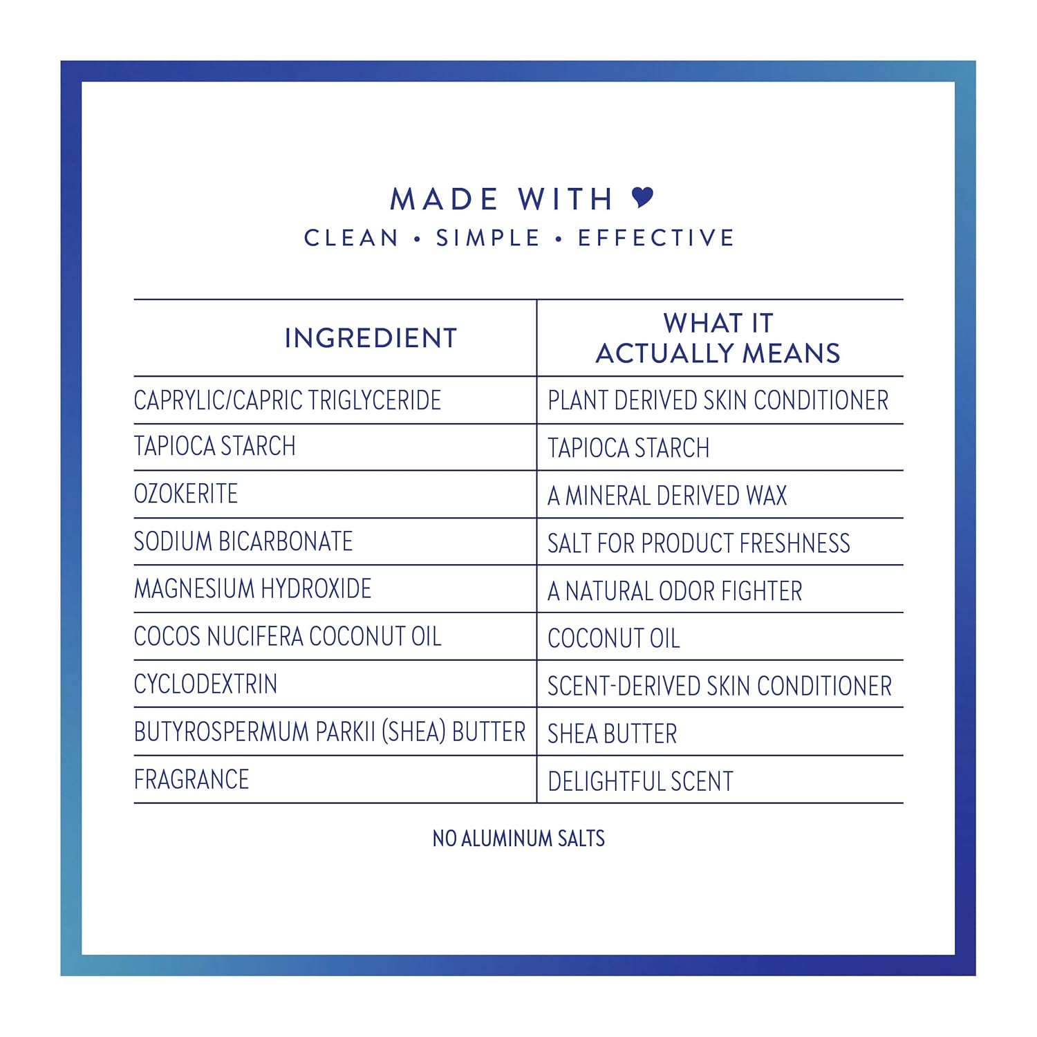 Native Deodorant Contains Naturally Derived Ingredients, 72 Hour Odor Control, Deodorant for Women and Men, Aluminum Free, Sea Salt & Cedar 2.65oz - Image 11