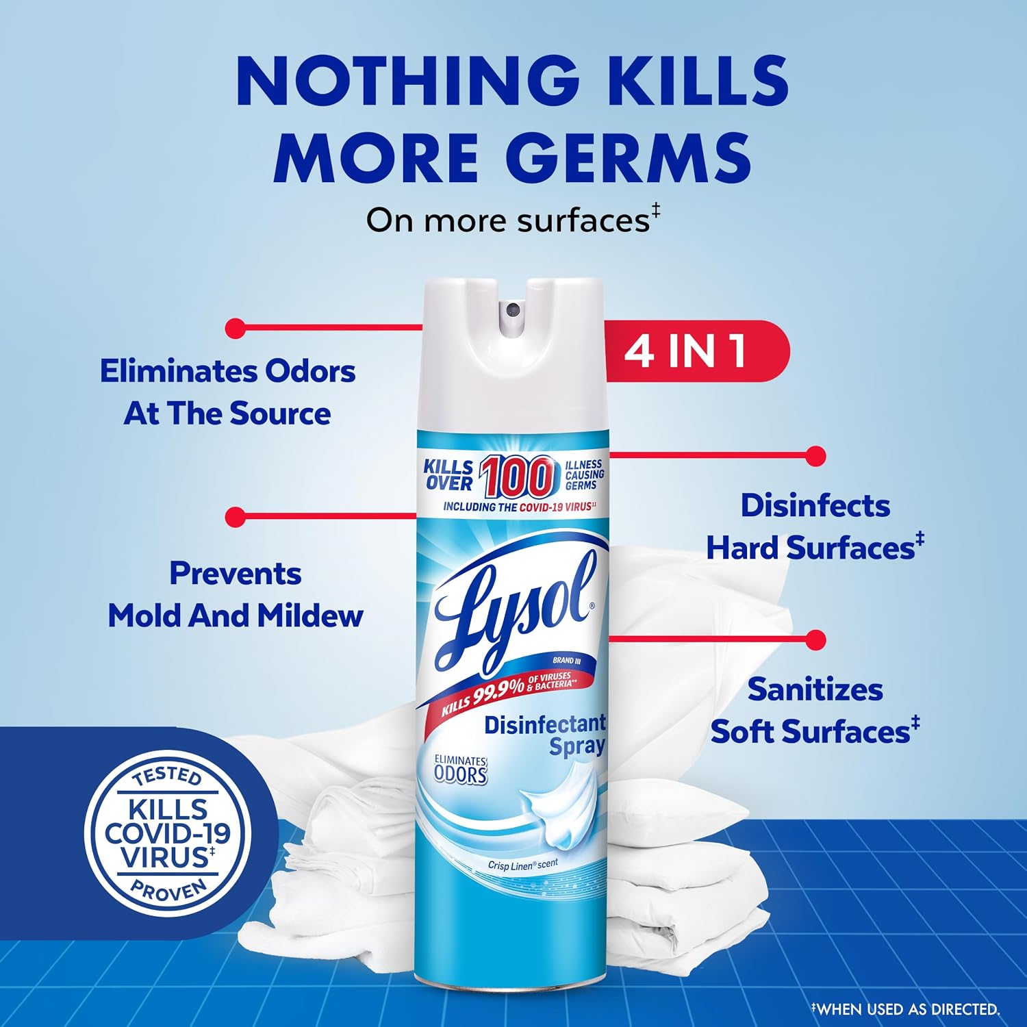 Lysol Disinfectant Spray, Household Cleaning Supplies, Disinfecting Multi-Purpose Room Spray, Antibacterial Sanitizer, Deodorizer, Kills Hantavirus, Crisp Linen, 19 Fl Oz (Pack of 2) - Image 6