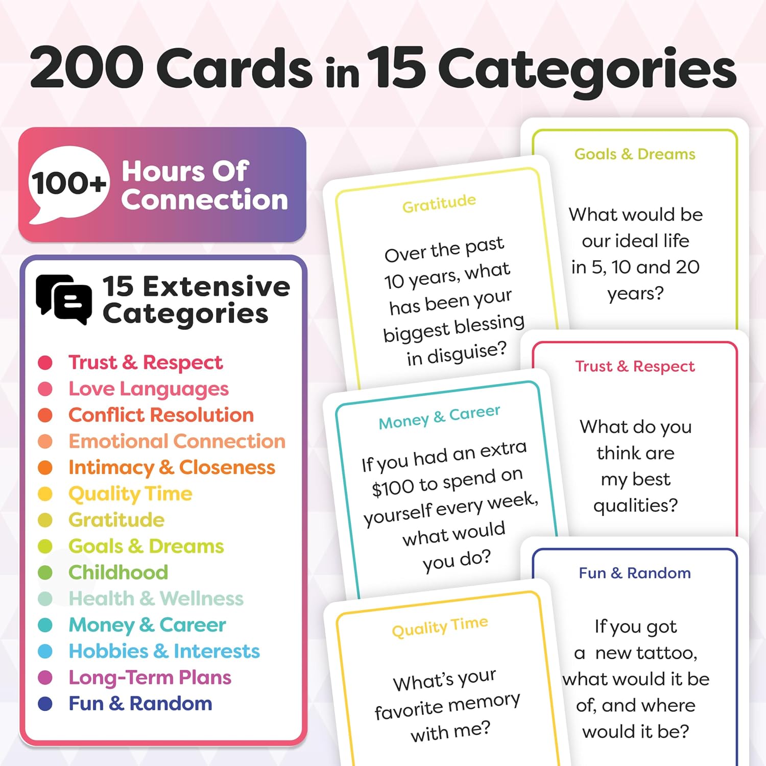 200 Couples Conversation Cards & Date Night Question Game, Long Distance | Fun & deep prompts for relationship; new & longtime couples card game, get to know you, married & dating; Talking Point Cards - Image 3