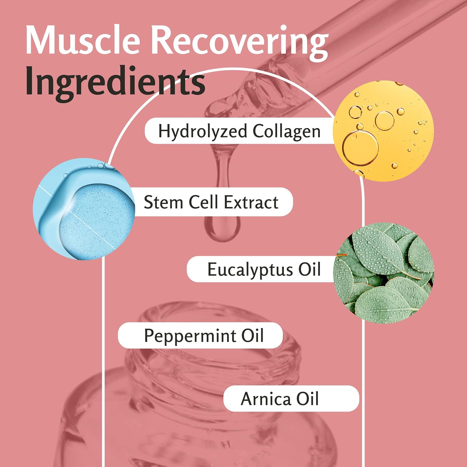 Arnica Massage Oil for Sore Muscles with Collagen, Stem Cells 8 fl oz by M3 | Fast-Absorbing Massage Oil for Full-Body Use, Soothes Muscles & Joints, Moisturizes Skin, Helps Smooth Skin Texture - Image 7