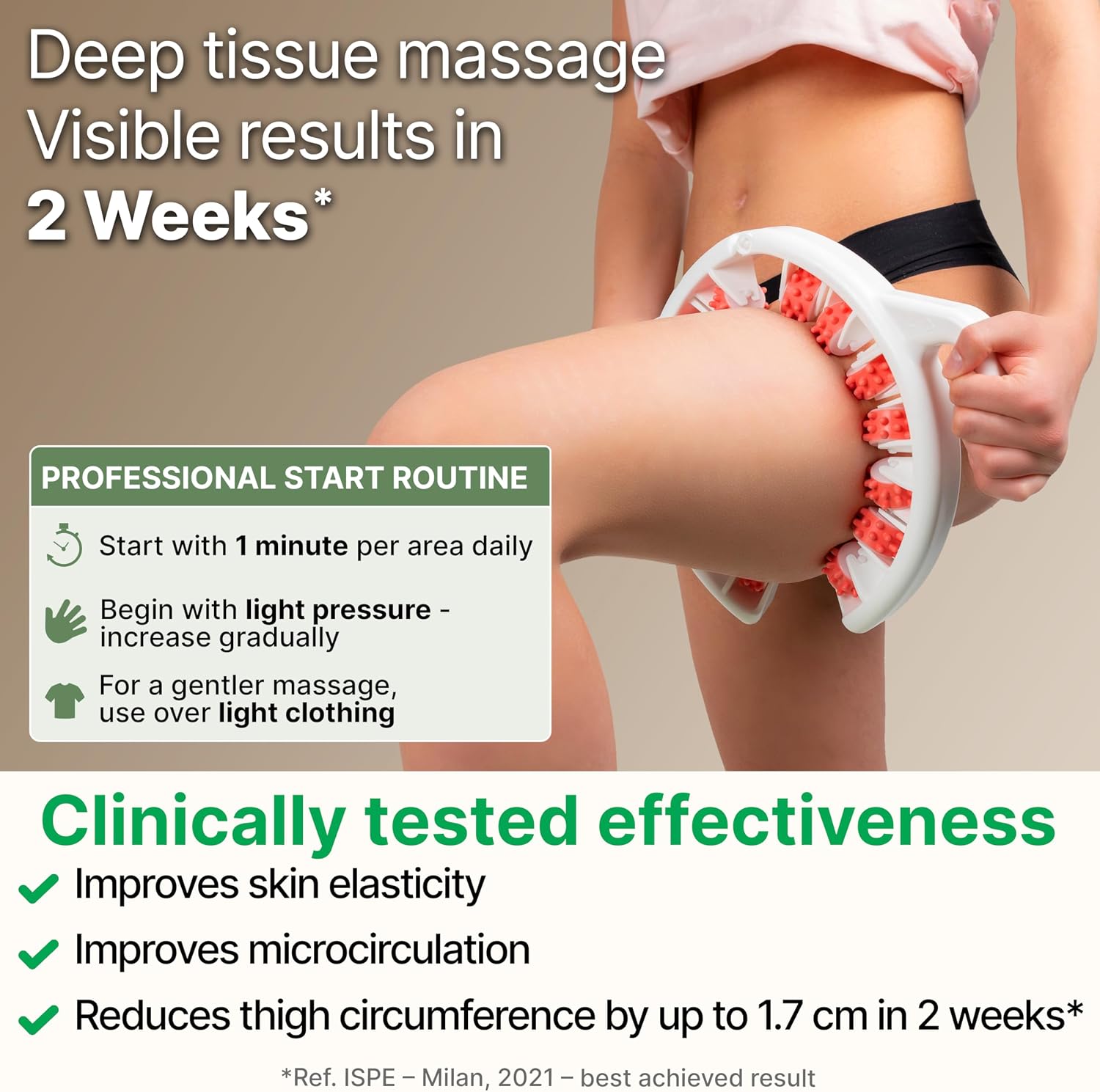 TESMED Cellulite Manual Massager Roller for Thighs and Buttocks | Made in Italy and patented, with converging and diverging roller technology for targeted anti-cellulite massage. - Image 3