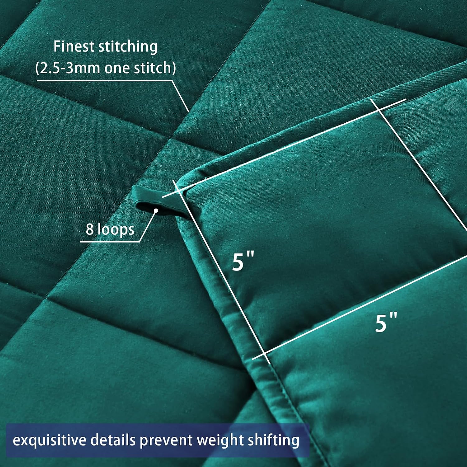 yescool Weighted Blanket for Adults 20lbs Queen Size, 60" x 80", Green | Christmas Birthday Gifts for Women Mom, Soft Thick Bed Blanket with Glass Bead, Perfect for 190-210 lbs, Machine Washable - Image 4