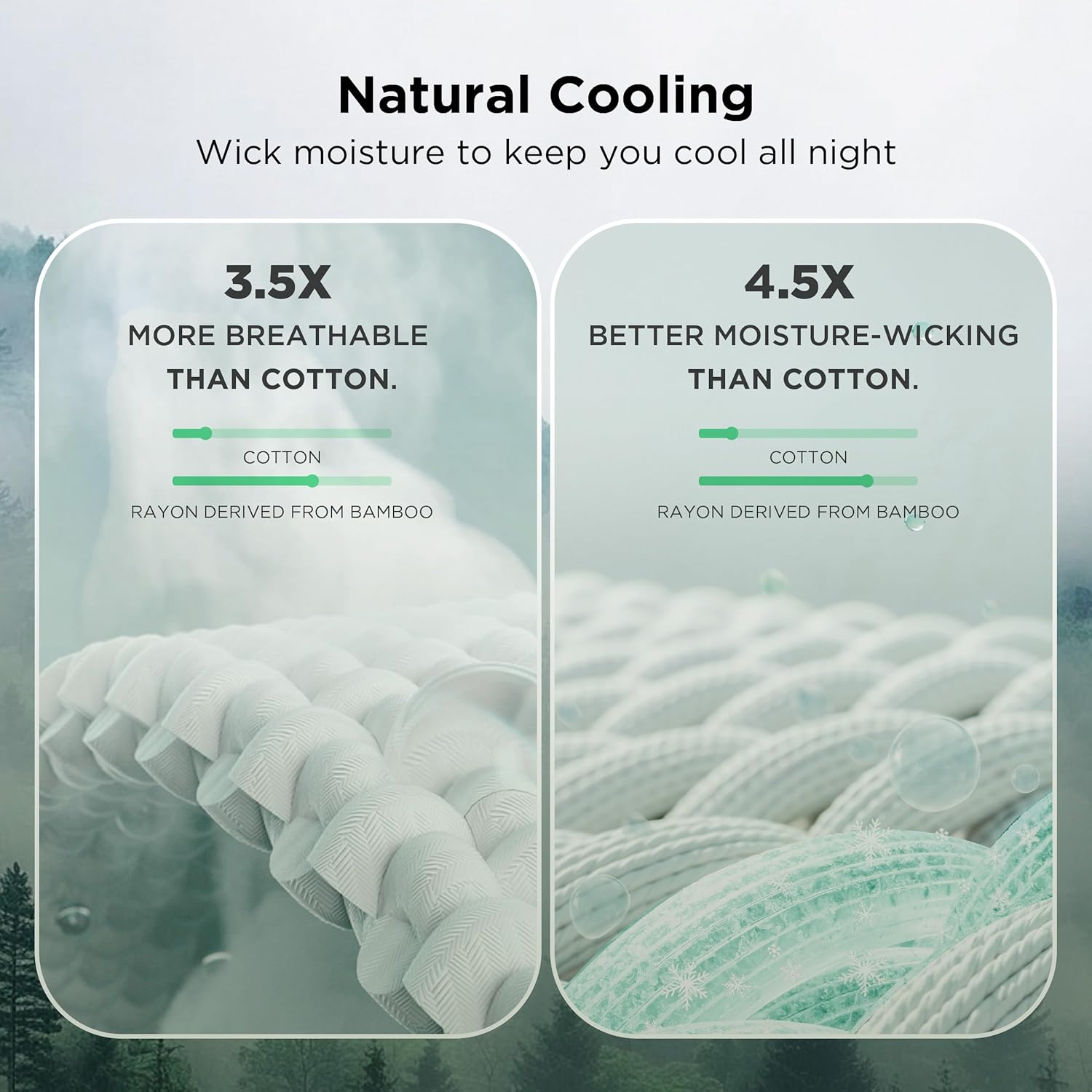 Bedsure Cooling Waffle Queen Size Blanket - Lightweight Cotton Summer Blanket of Rayon Derived from Bamboo for Hot Sleepers, Luxury Throws for Bed, Couch and Sofa, Ivory, 90x90 Inches - Image 3