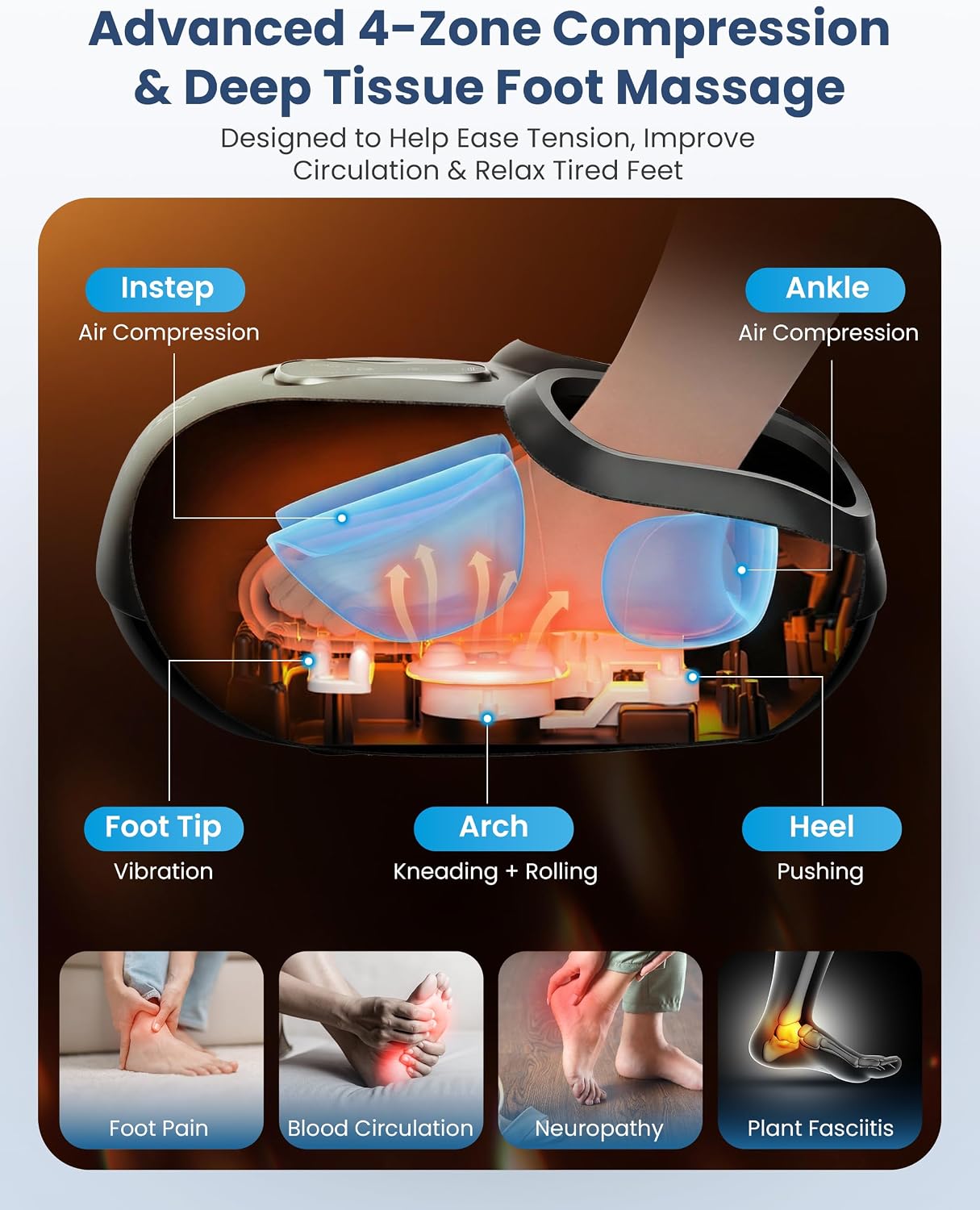 COMFIER 2026 Shiatsu Foot Massager with Fast Heat, Kneading Rolling Compression, Extra Vibration, FSA Eligible HSA Store, Plantar Fasciitis,Neuropathy Pain, Bigger Size 13IN, Gift for Men,Women - Image 3