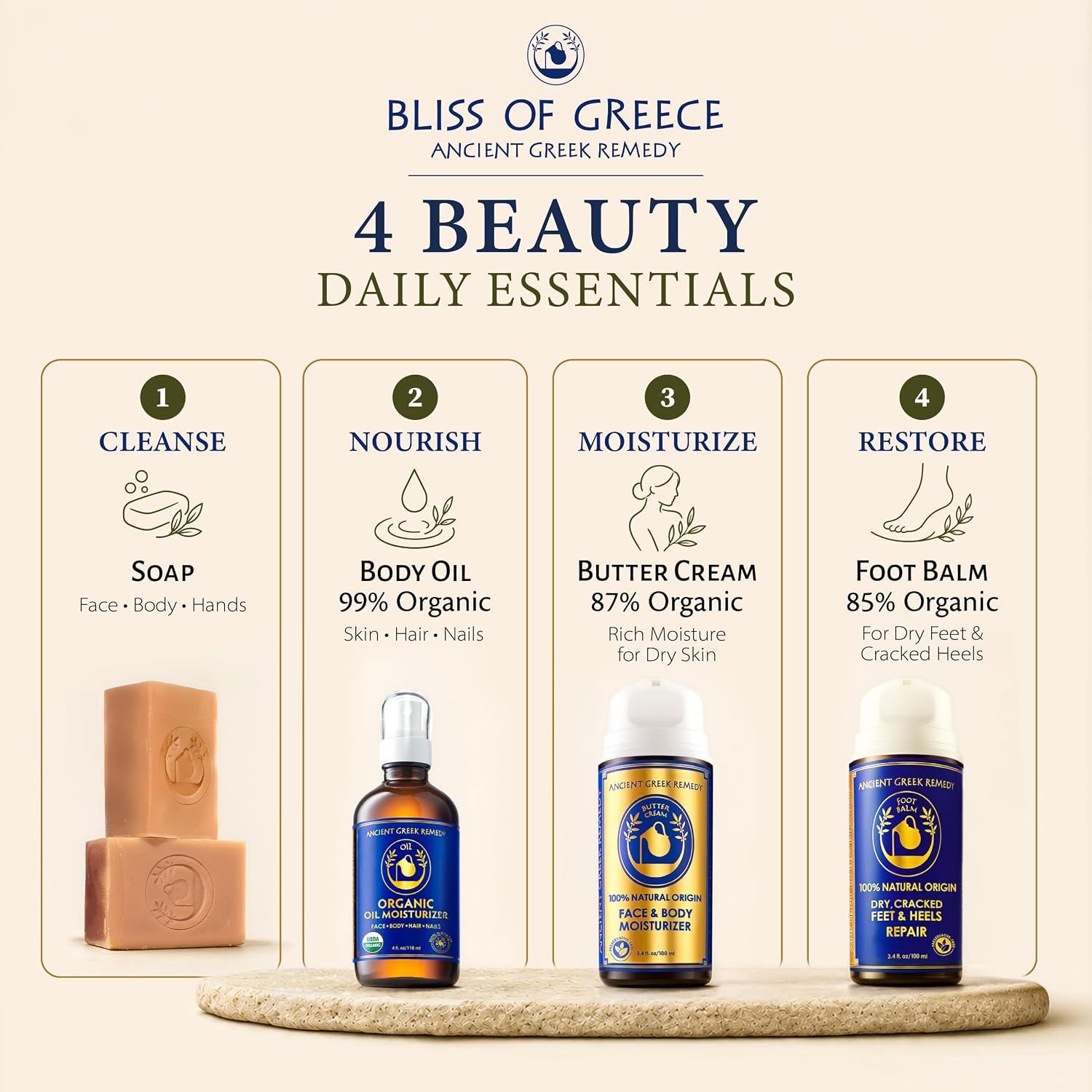Organic Lavender Scented Skin Care Gift Set for Women, Birthday & Christmas | 7-Piece Luxury Natural Spa Gift Basket - Body Oil, Face Moisturizer, Foot Balm, Pumice Stone, 2 Soap Bars & Soap Holder - Image 2