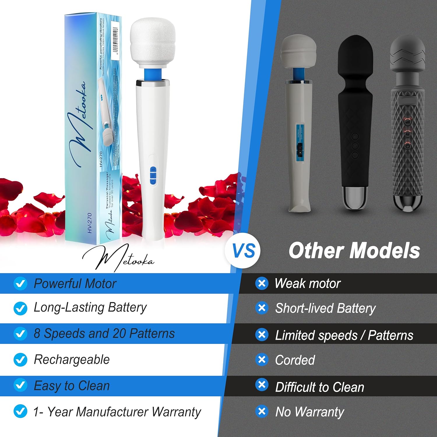 Therapeutic Cordless Massager - Powerful Massage Tool Handheld 8 Speeds 20 Patterns - Rechargeable Hand Massagers for Sore Muscles - Hand Held Massage Tool for Neck & Back - Image 2