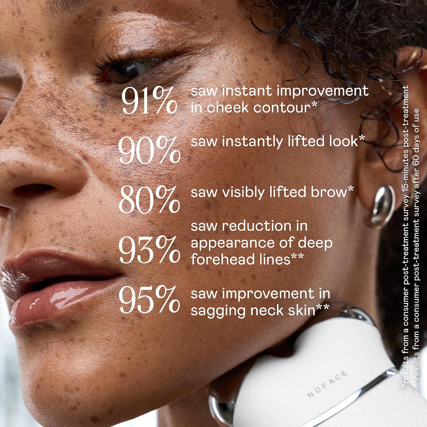 NUFACE Trinity+ Facial Massager + Lip & Eye Attachment - FDA-Cleared Face Sculpting Tool, Targeted Lift for Brows, Eyes & Lips, Reduces & Smooths Smile, Fine Lines - Microcurrent Facial Device - Image 2