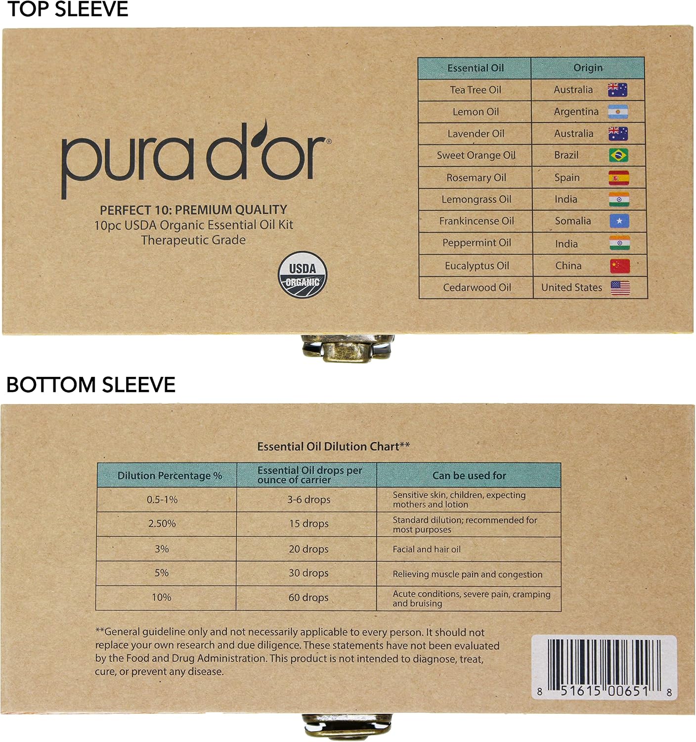PURA D'OR Organic Perfect10 Essential Oils Aromatherapy Box Set, 10mL x10 | Diffuser Blends, Gift-Ready Wood Case, USDA Certified, 100% Pure, Massage, DIY Beauty, Home Fragrance, Relaxation Routine - Image 6