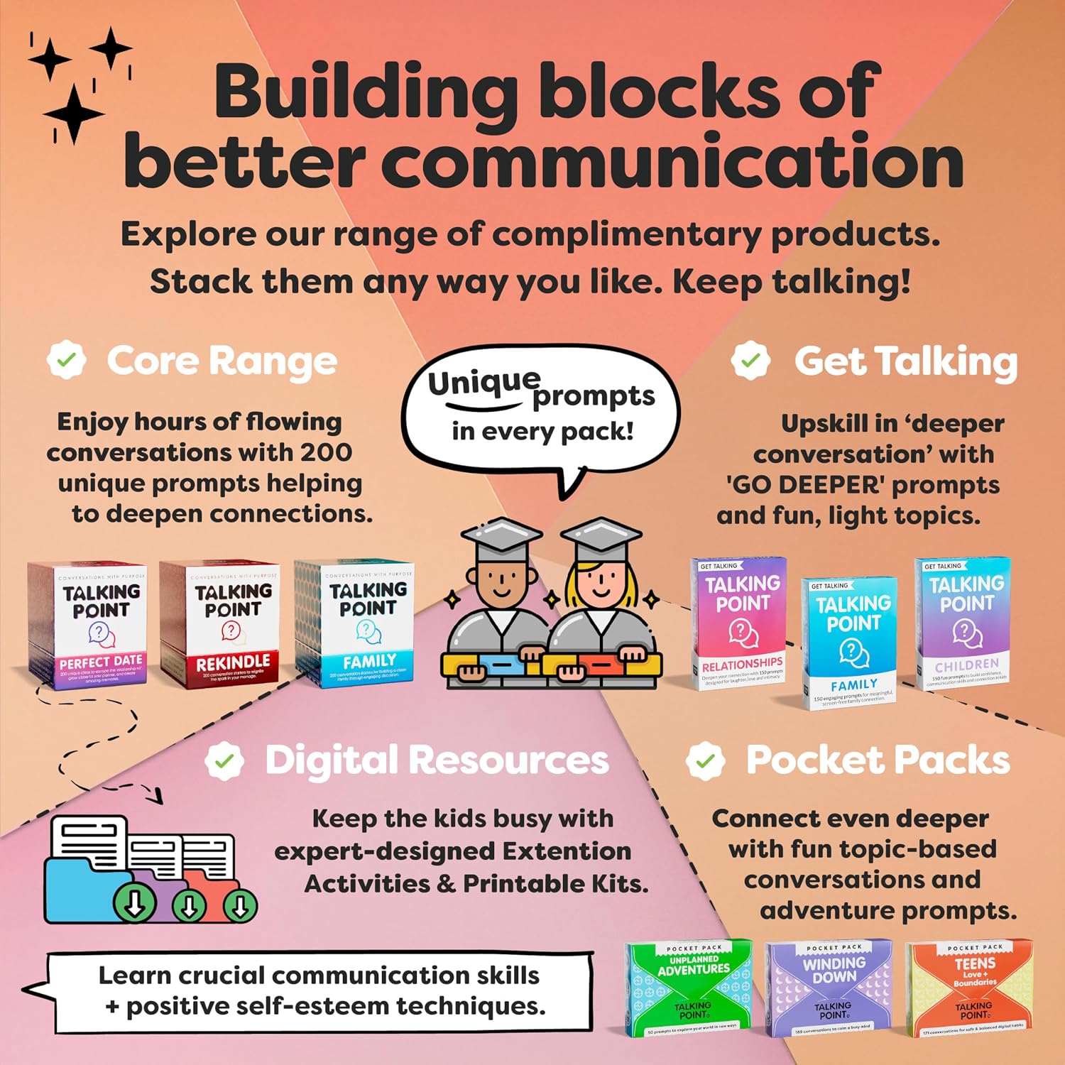 200 Couples Conversation Cards & Date Night Question Game, Long Distance | Fun & deep prompts for relationship; new & longtime couples card game, get to know you, married & dating; Talking Point Cards - Image 8