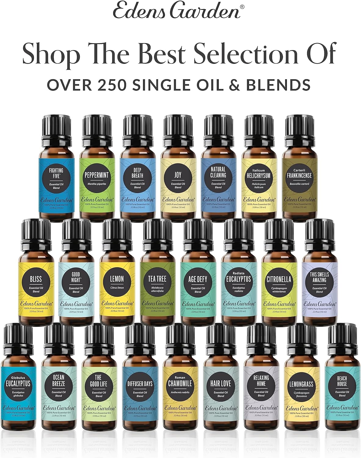 Edens Garden Top Essential Oil Blends 3 Set – 100% Pure Therapeutic Grade, Undiluted Natural Aromatherapy Oils for Diffusers & Home – Includes Fighting Five, Good Night & Joy, 10 ml/ 3 Pack - Image 2