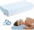 Cervical Pillow for Neck Pain Relief, Contour Memory Foam Pillows for Sleeping, Ergonomic Pillow Adjustable Orthopedic Cooling Pillow Bed Pillow Neck Support for Side Back Stomach Sleepers(Blue)